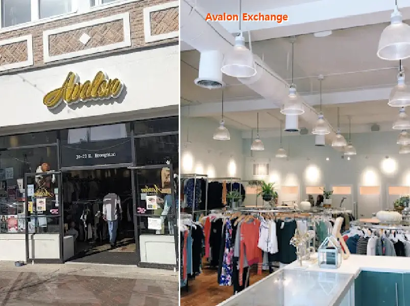 avalon exchange